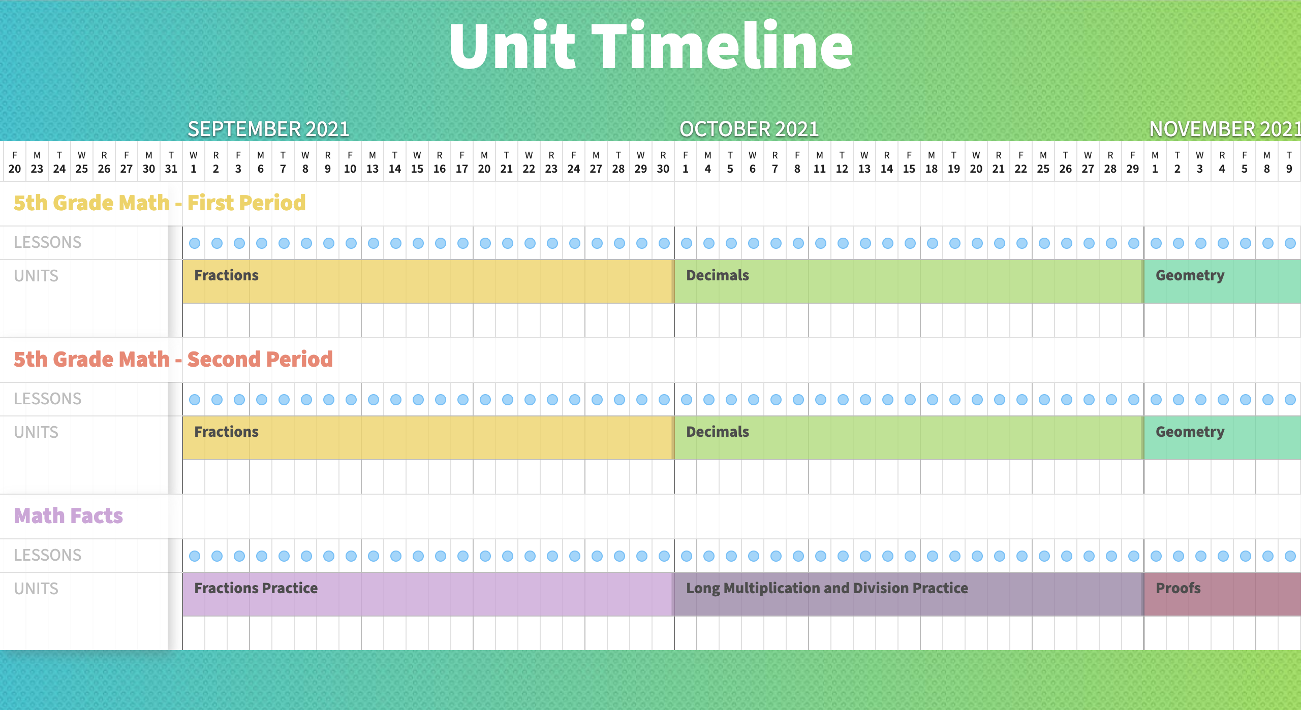 Teachers | Online Lesson Planner & Planbook. Free For Teachers. Common ...